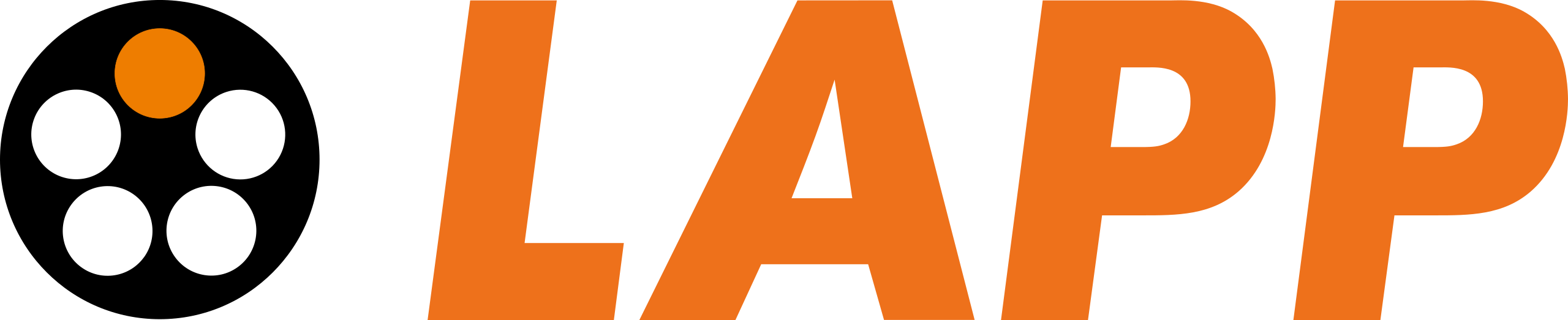 LAPP logo