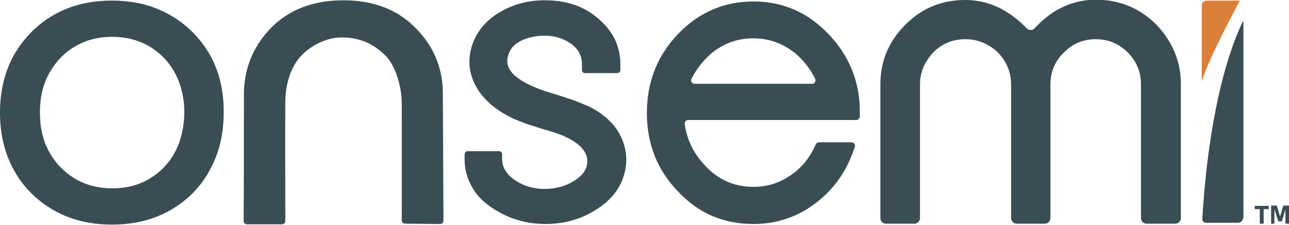 ONSEMI logo