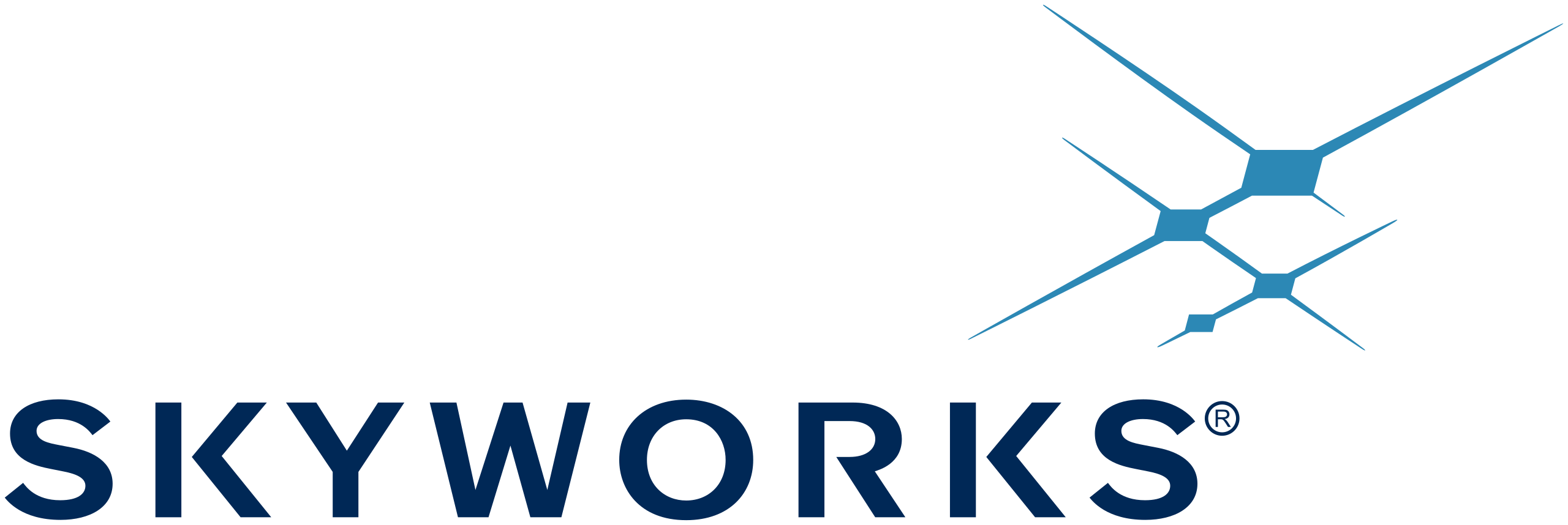 SKYWORKS logo