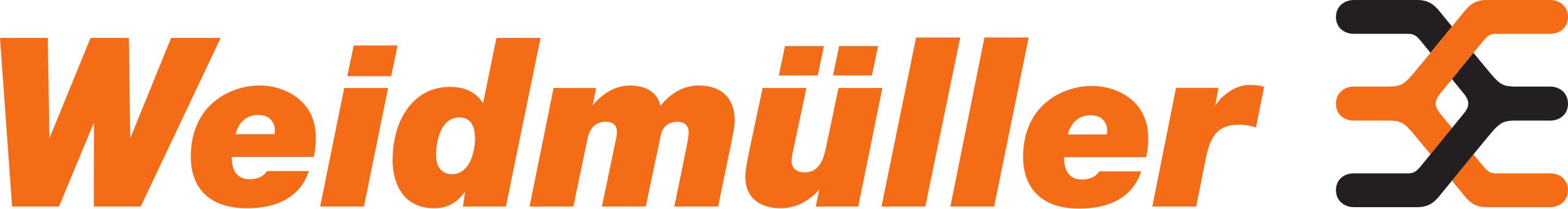 WEIDMULLER logo